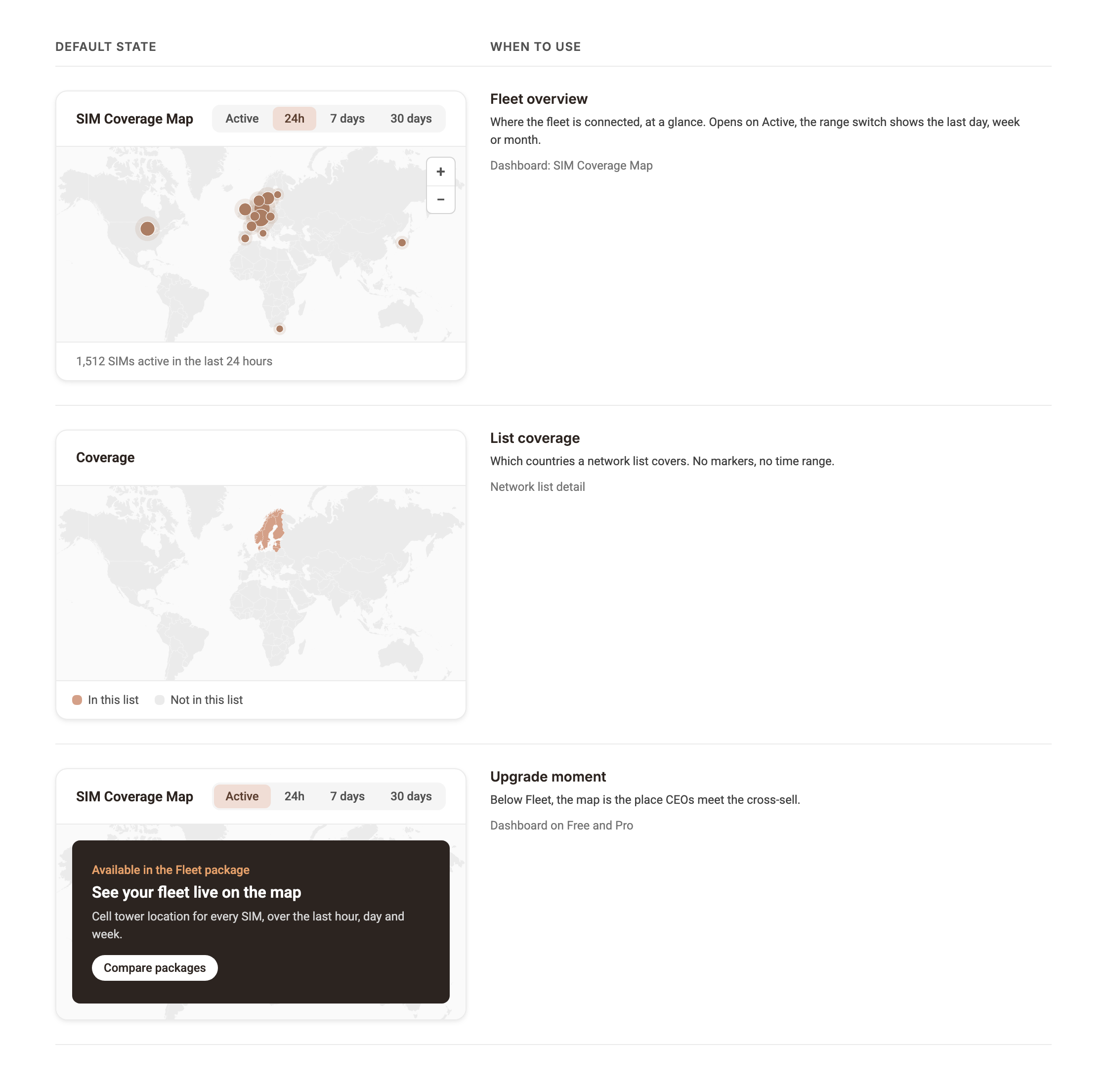 Map in default state with when to use each: fleet overview on the dashboard, list coverage on network list detail, upgrade moment below Fleet